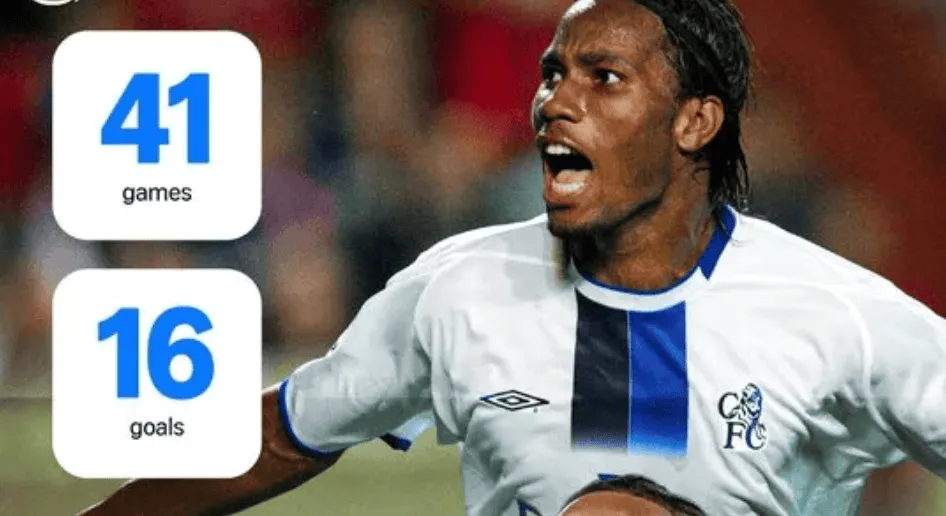 星空体育官网-17球！佩德罗超越德罗巴蓝军首季进球，且比后者少用了3场